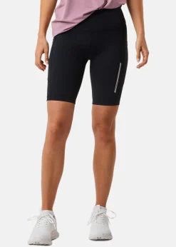 Swedemount Core Pocket Tights Short W