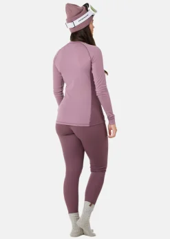 Swedemount Nordic Active Base Layer Set W II