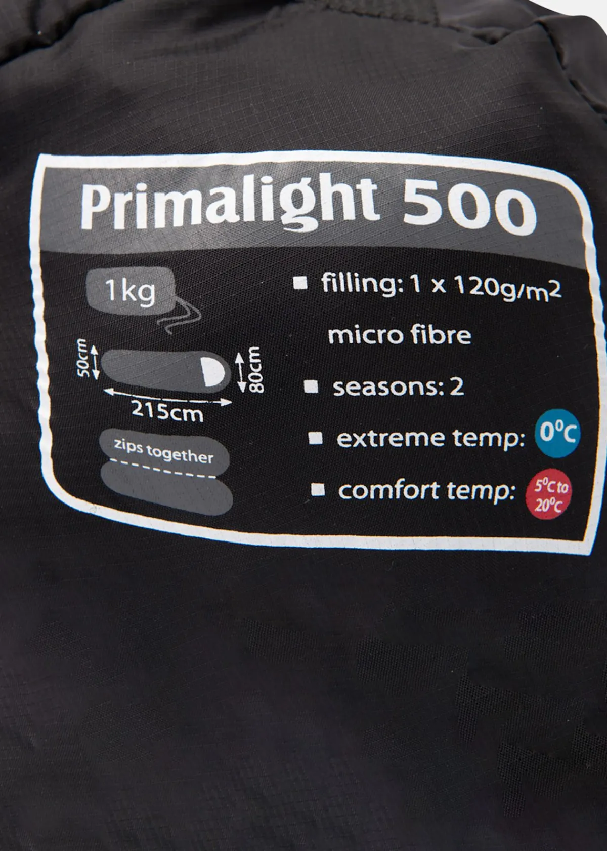 Swedemount Primalight Bag