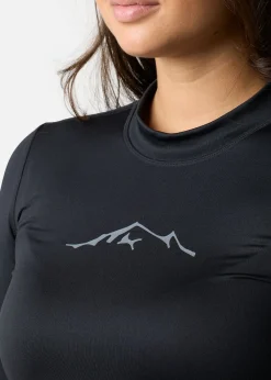 Swedemount Thermal Warm Baselayer Set W